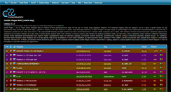Desktop Screenshot of csservers.ru